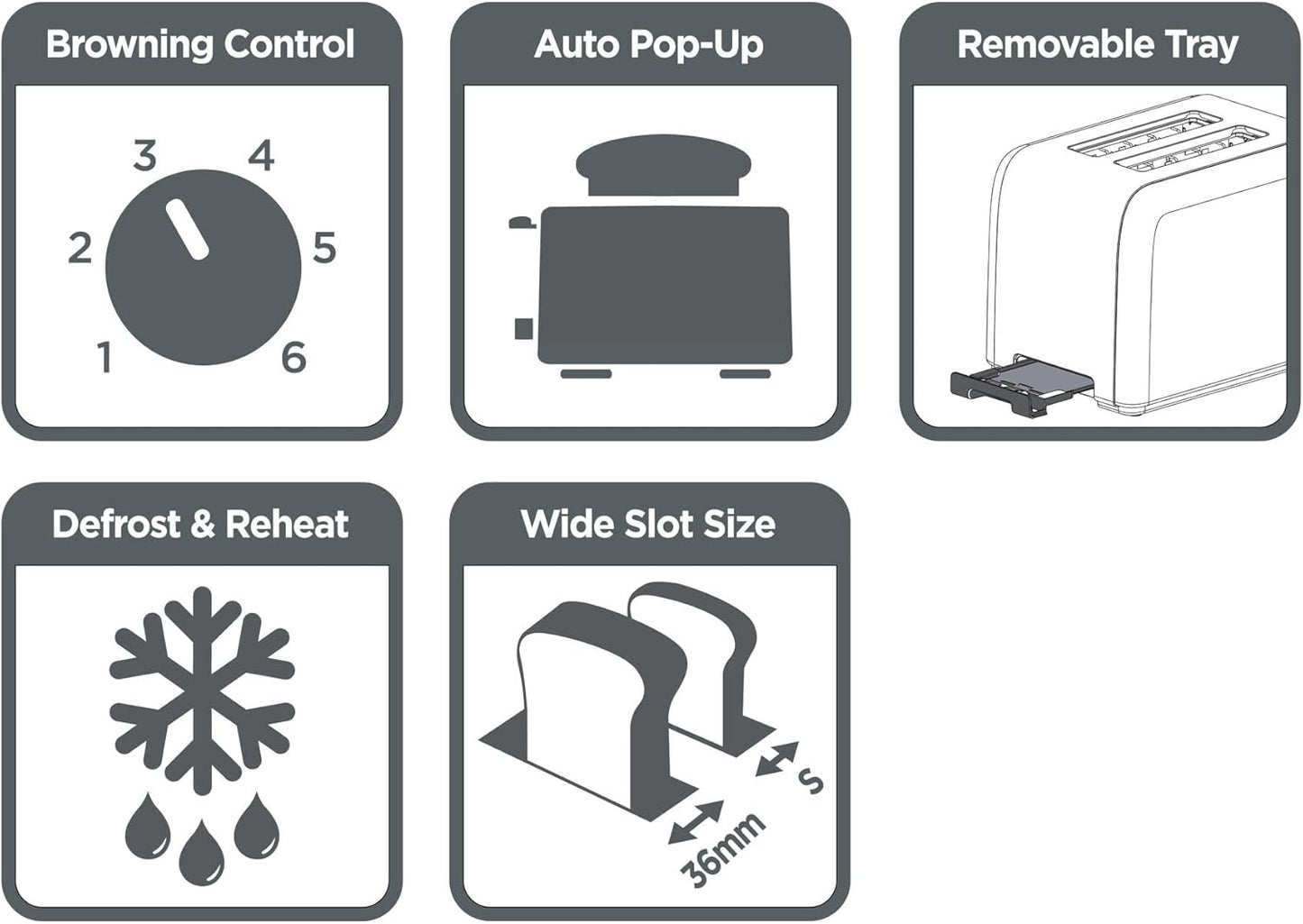 محمصة خبز بلاك اند ديكر (Black&Decker) - الموديل ET244-B5