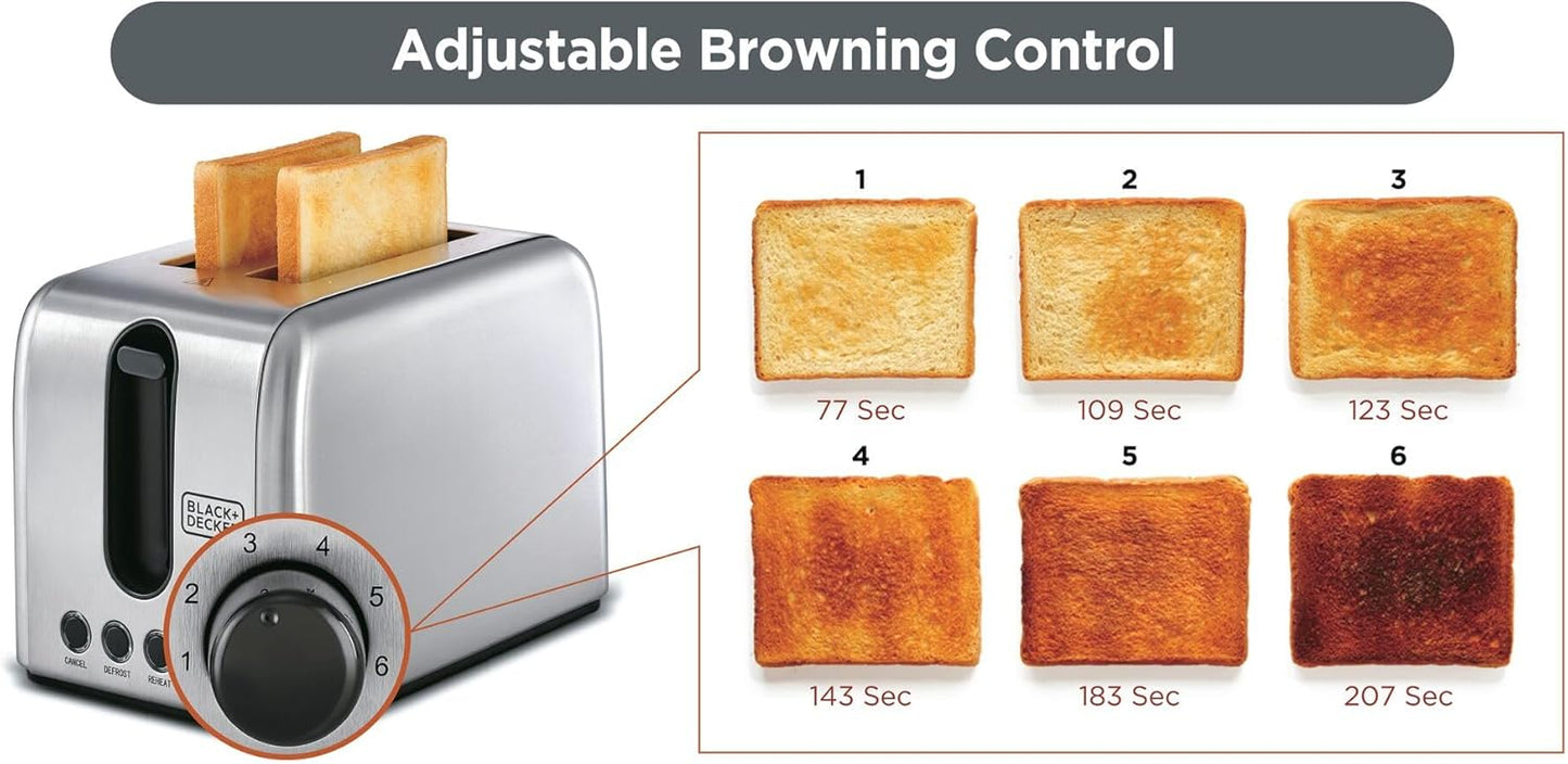 محمصة خبز بلاك اند ديكر (Black&Decker) - الموديل ET244-B5