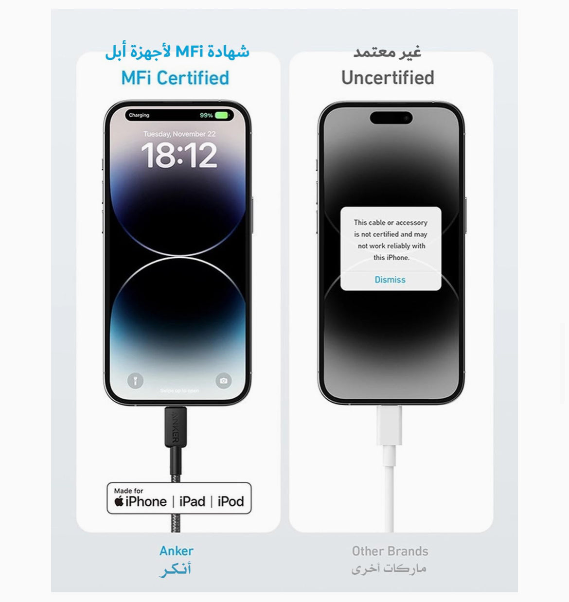 Anker USB-C to Lightning Cable, 0.9 Meters