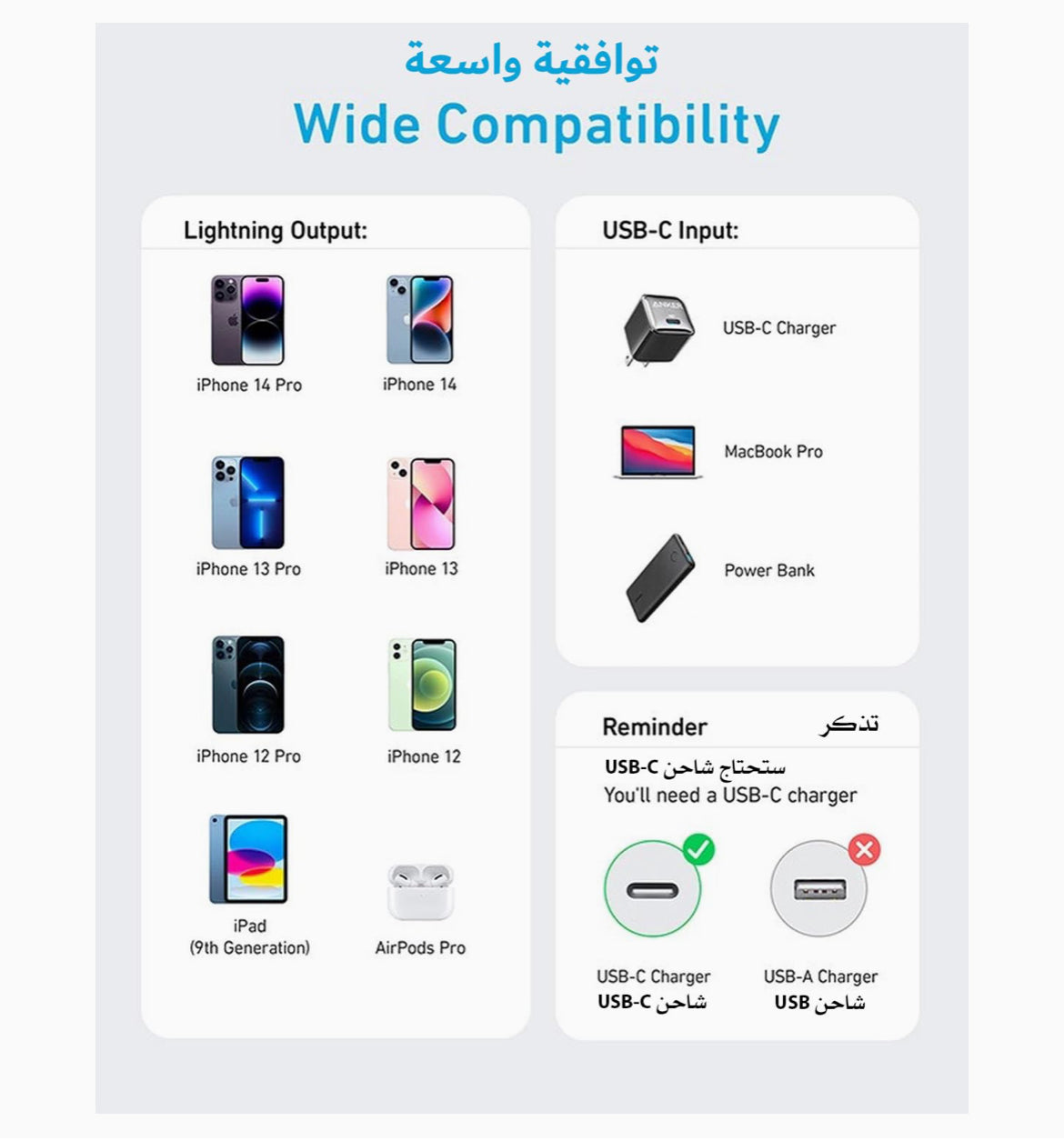 Anker USB-C to Lightning Cable, 0.9 Meters