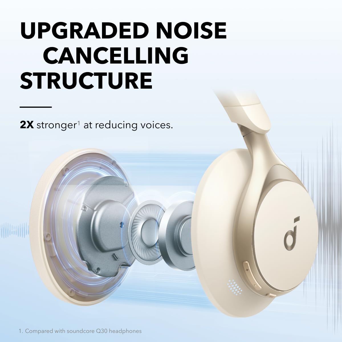 Anker Soundcore Space One Headphone White سماعات من انكر بعمر بطارية 40 ساعة