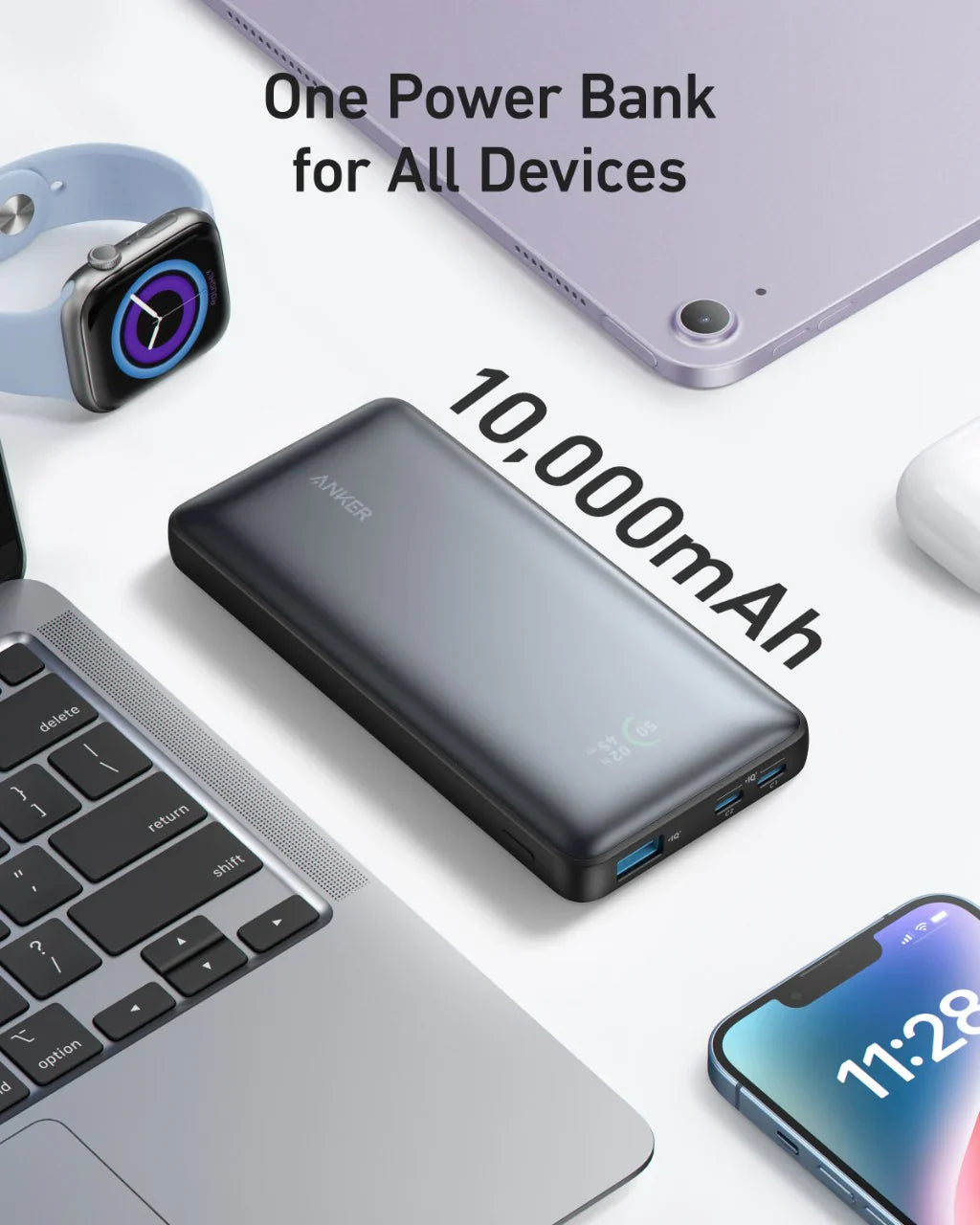 Anker 533 Power Bank 10000 mAh capacity (PD 25W) With 3 Port, 2 USB-C, 1 USB-A