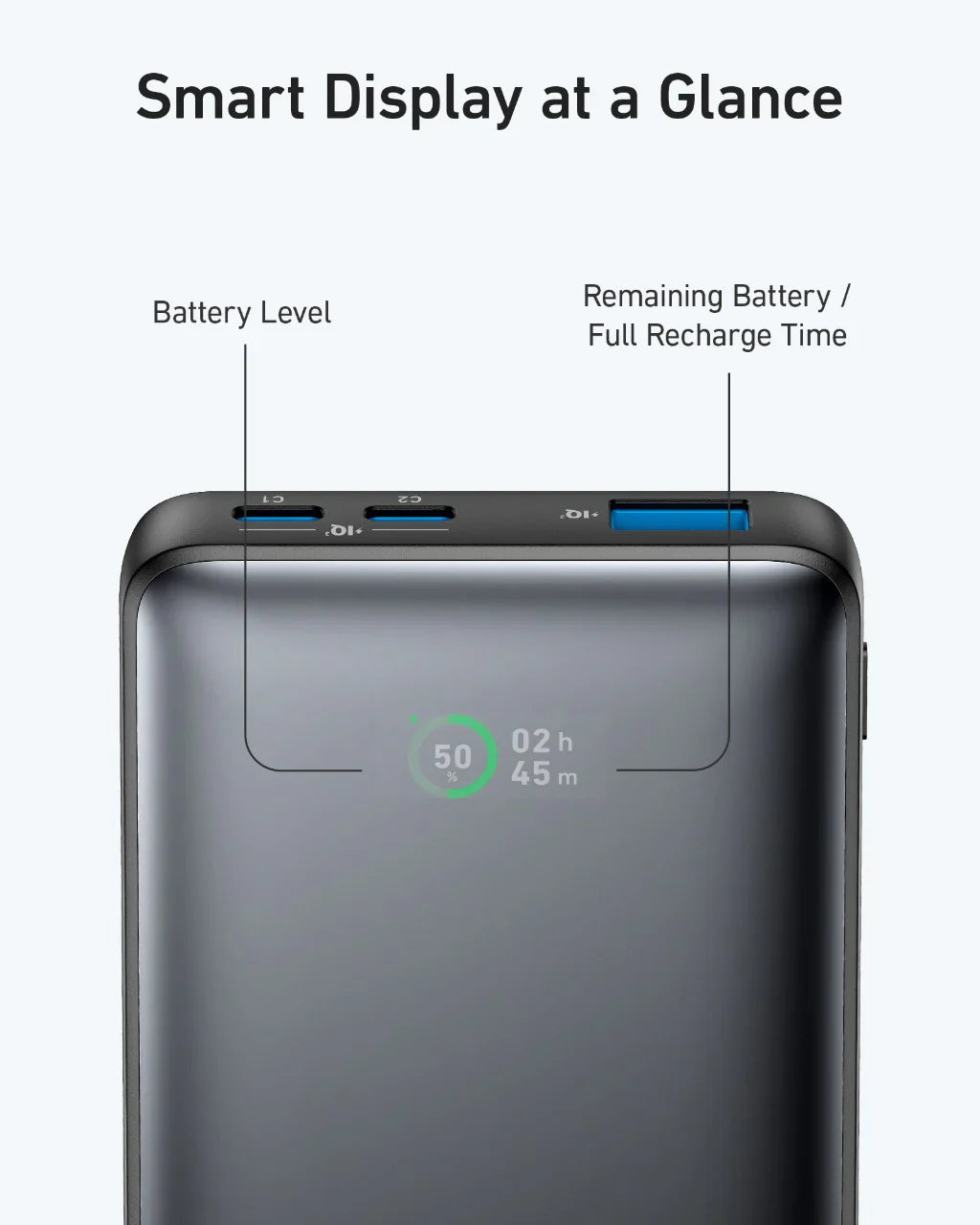 Anker 533 Power Bank 10000 mAh capacity (PD 25W) With 3 Port, 2 USB-C, 1 USB-A