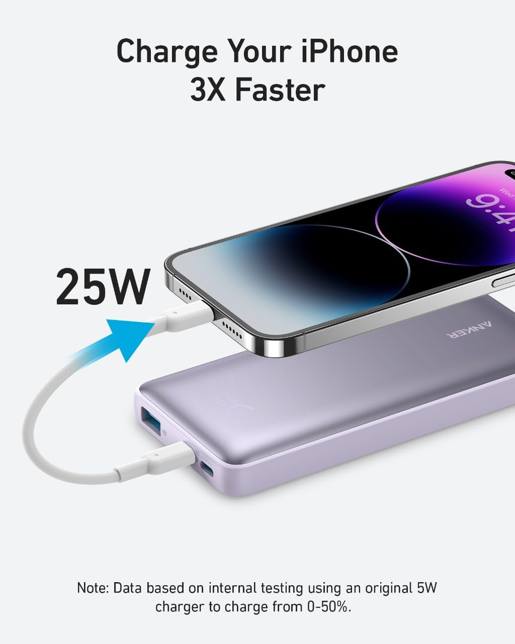 Anker 533 Power Bank 10000 mAh capacity (PD 25W) With 3 Port, 2 USB-C, 1 USB-A