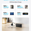 Anker Power Bank, 20,000mAh Portable Charger with Built-in USB-C Cable, 87W