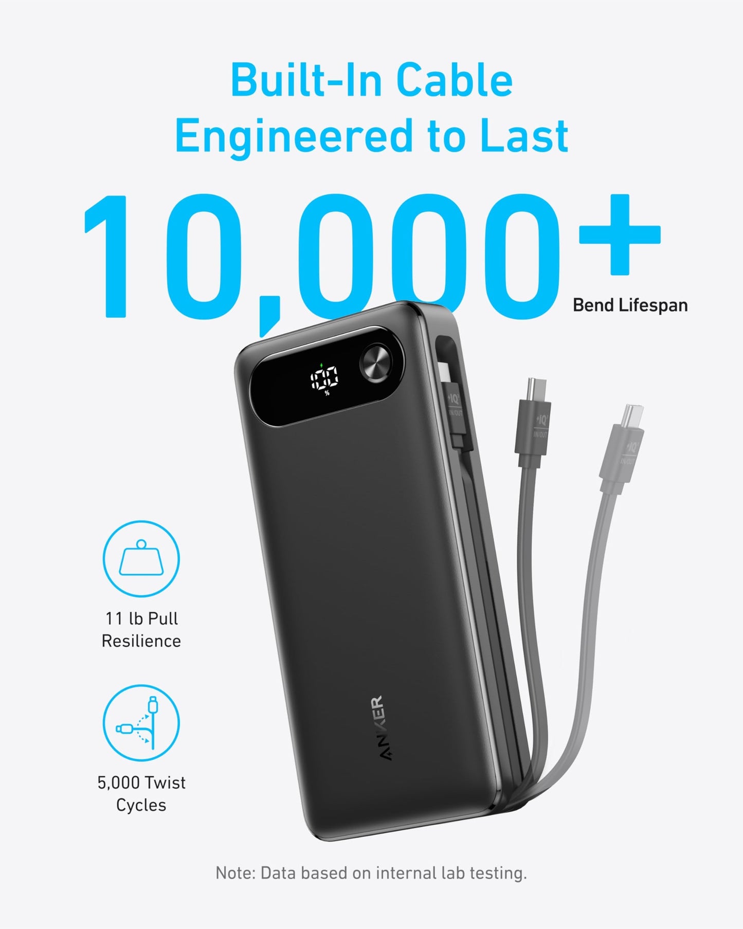 Anker Power Bank, 20,000mAh Portable Charger with Built-in USB-C Cable, 87W