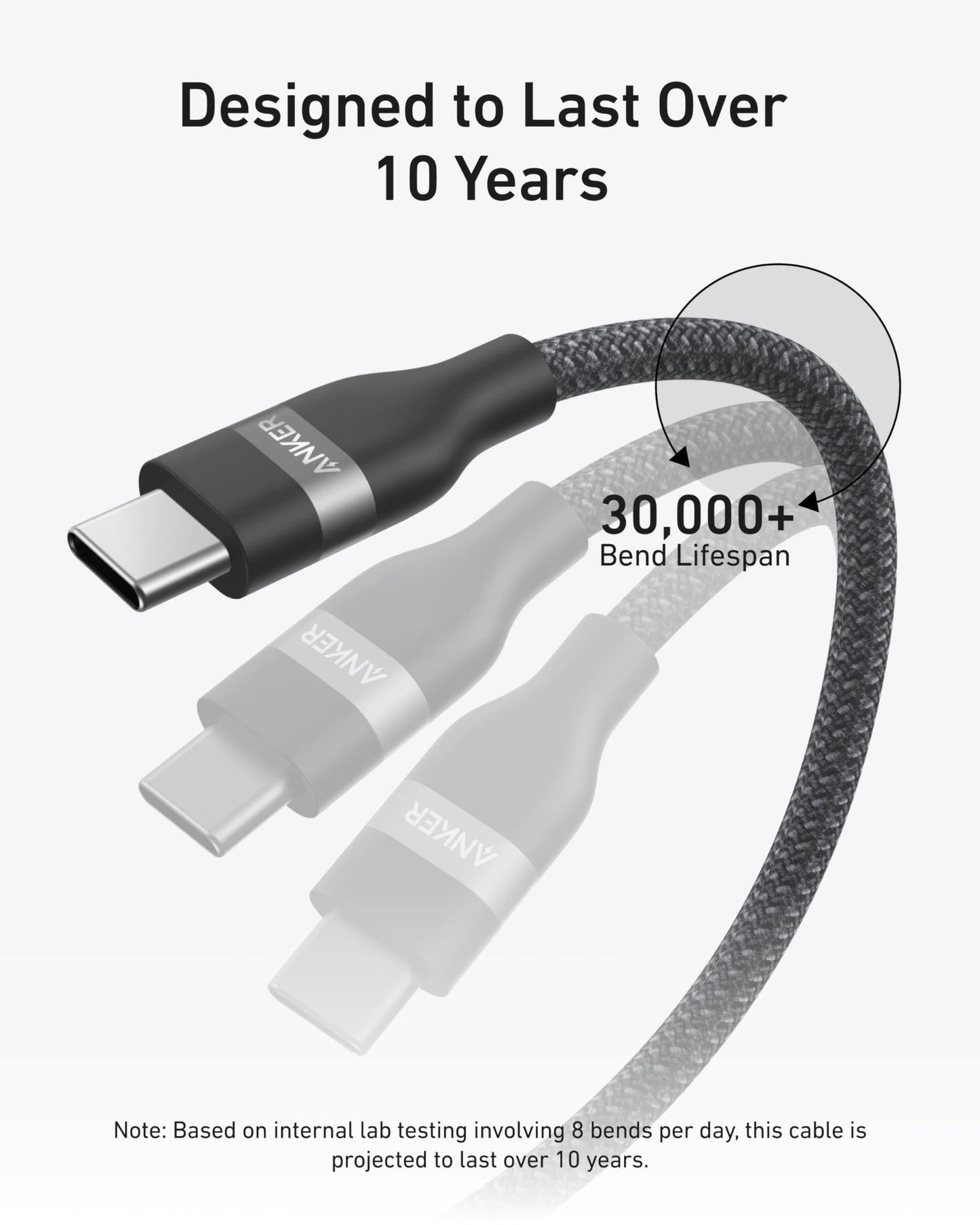 Anker Nano USB C Cable, 240W 3 ft Upcycled-Braided USB C to USB C black