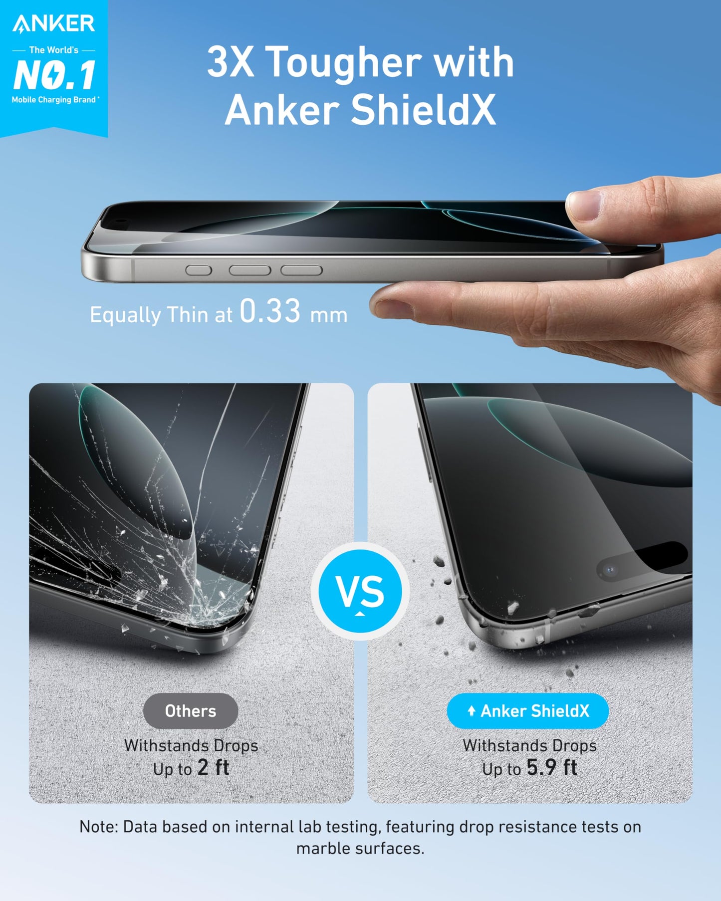 Anker Easy Fit HD Screen Protector, for iPhone 16 Pro Max Screen Protector,  (2-Pack)