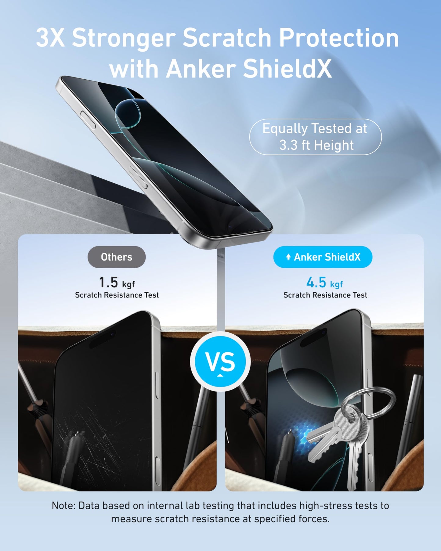 Anker Easy Fit HD Screen Protector, for iPhone 16 Pro Max Screen Protector,  (2-Pack)
