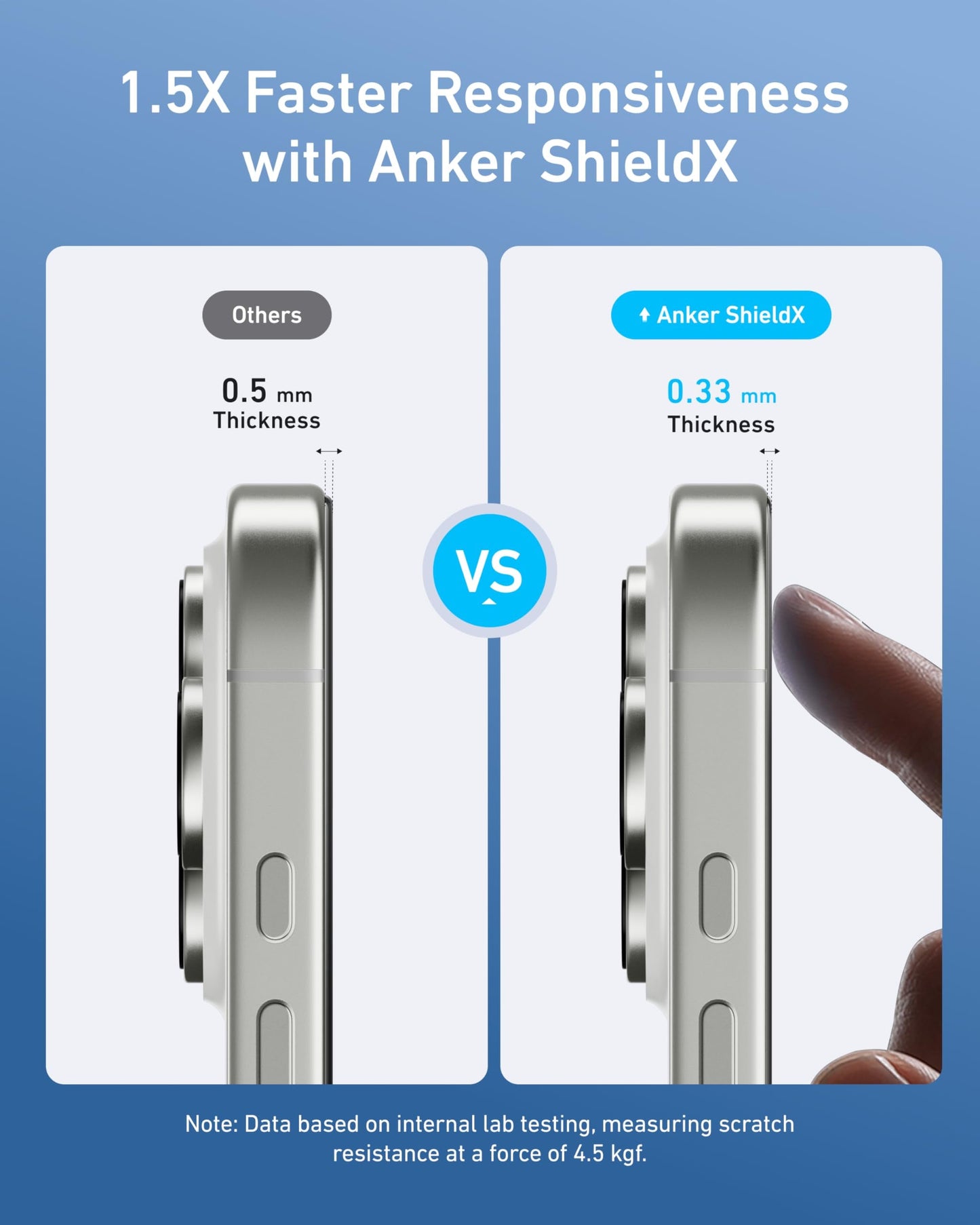 Anker Easy Fit HD Screen Protector, for iPhone 16 Pro Max Screen Protector,  (2-Pack)