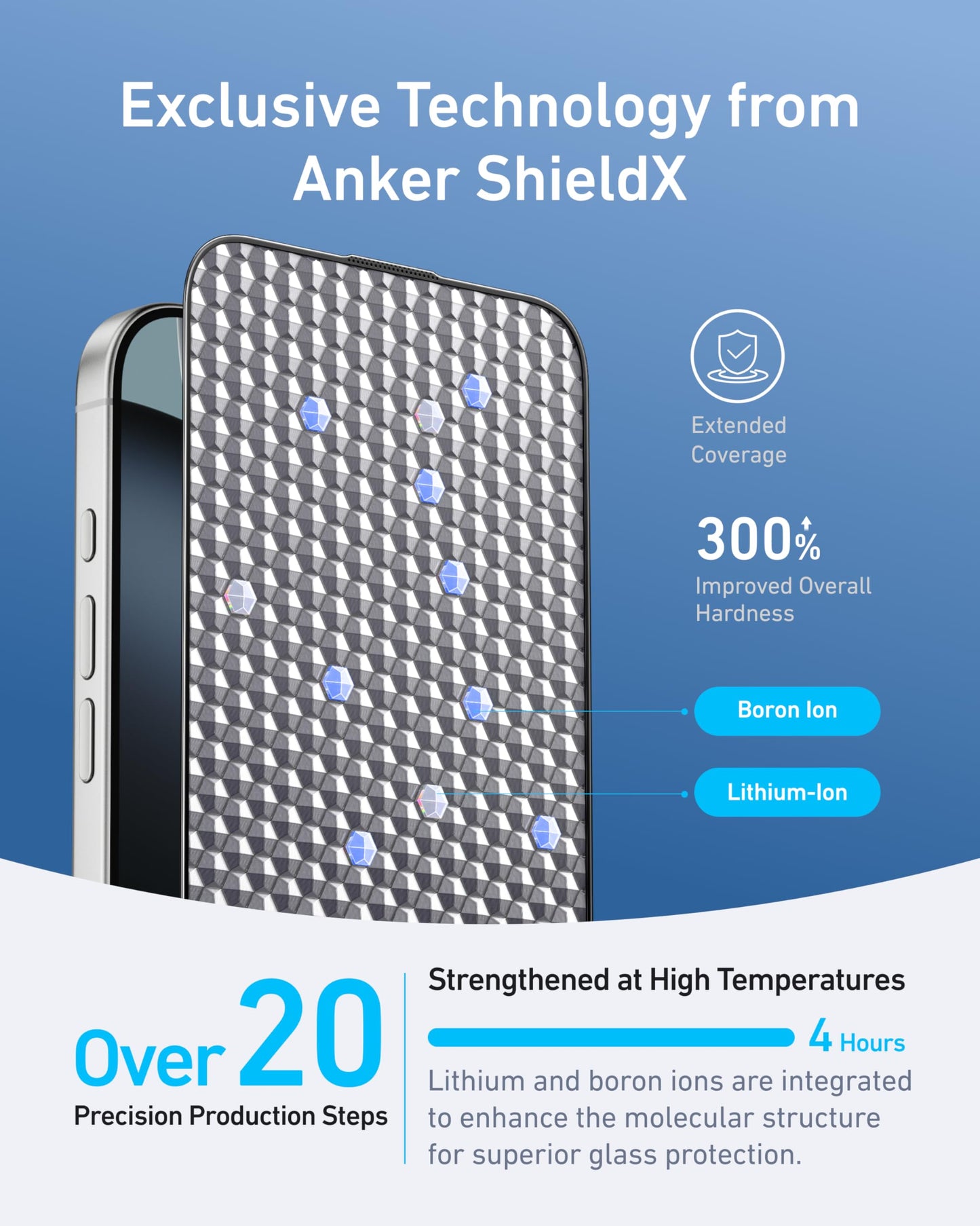 Anker Easy Fit HD Screen Protector, for iPhone 16 Pro Max Screen Protector,  (2-Pack)