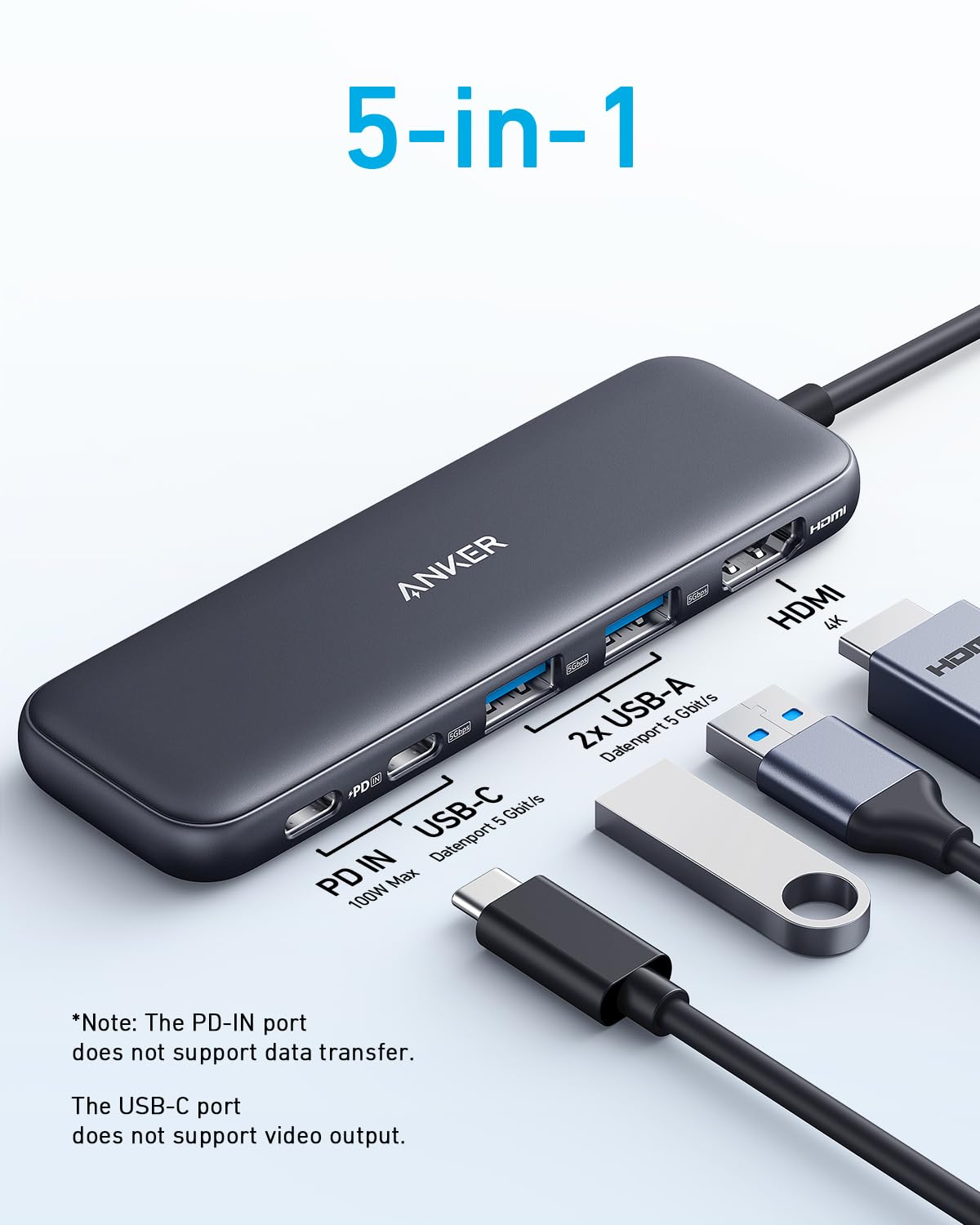 Anker 332 USB-C Hub (5-in-1) with 4K HDMI Display ادبتر متعدد من انكر
