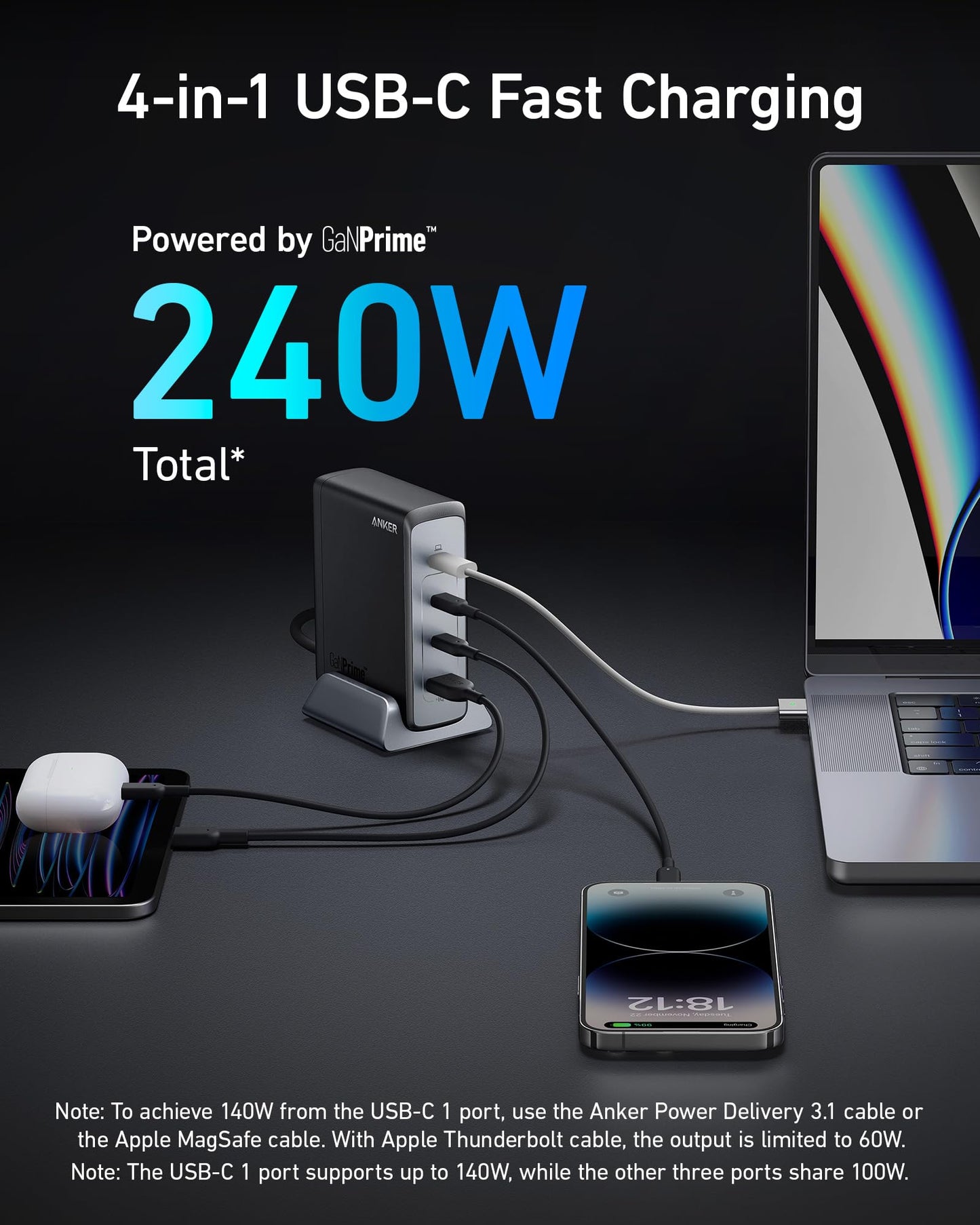 Anker 240W USB C Charger, Fast Compact 4-Port GaN Charger for MacBook Pro/Air, iPhone, iPad Pro, Dell XPS, Galaxy, Pixel, Apple Watch