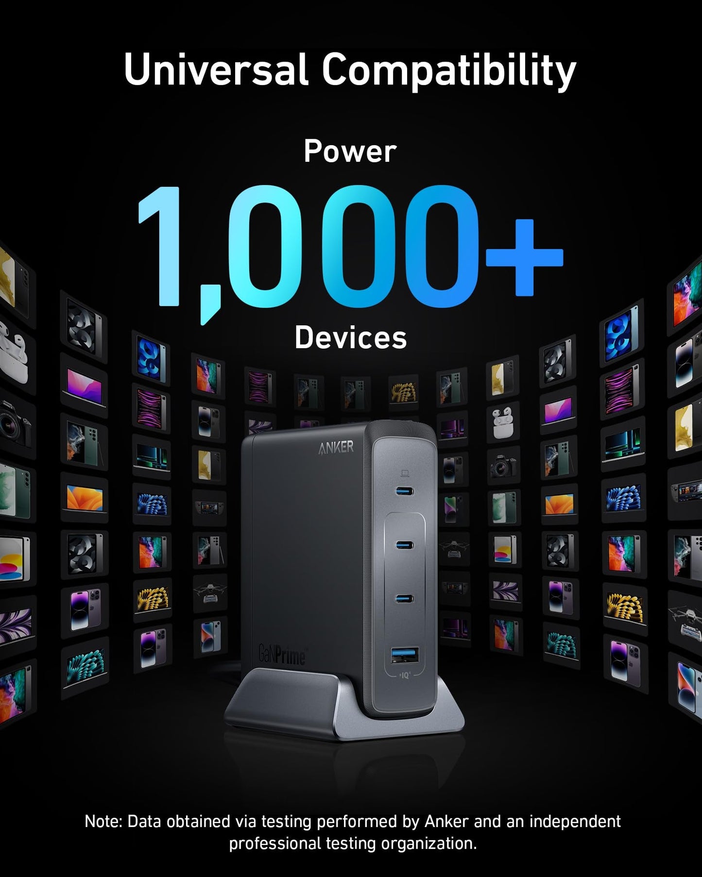 Anker 240W USB C Charger, Fast Compact 4-Port GaN Charger for MacBook Pro/Air, iPhone, iPad Pro, Dell XPS, Galaxy, Pixel, Apple Watch