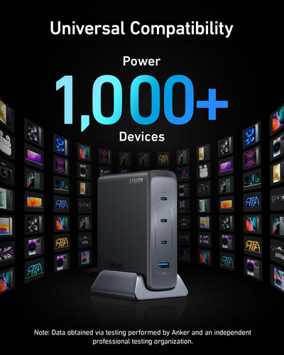 Anker 240W USB C Charger, Fast Compact 4-Port GaN Charger for MacBook Pro/Air, iPhone, iPad Pro, Dell XPS, Galaxy, Pixel, Apple Watch