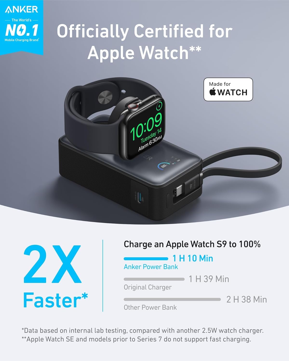 Anker Powercore Nano 10000Mah Pd 30W Built-In Usb-C Cable & Apple Watch Charger Black