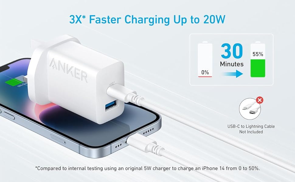 Anker USB C Plug, iPhone Charger, 20W Dual Port USB Fast Wall Charger بلك شحن ٢٠ واط