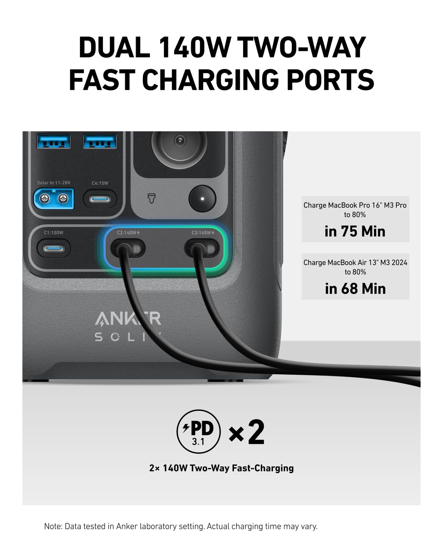 Anker SOLIX C300 DC Portable Power Station - 90,000mAh (288Wh) | 300W