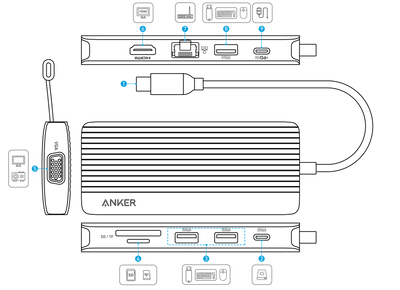 Anker USB C Hub, Dual-Display USB-C Hub (10-in-1)4K@30Hz HDMI Display