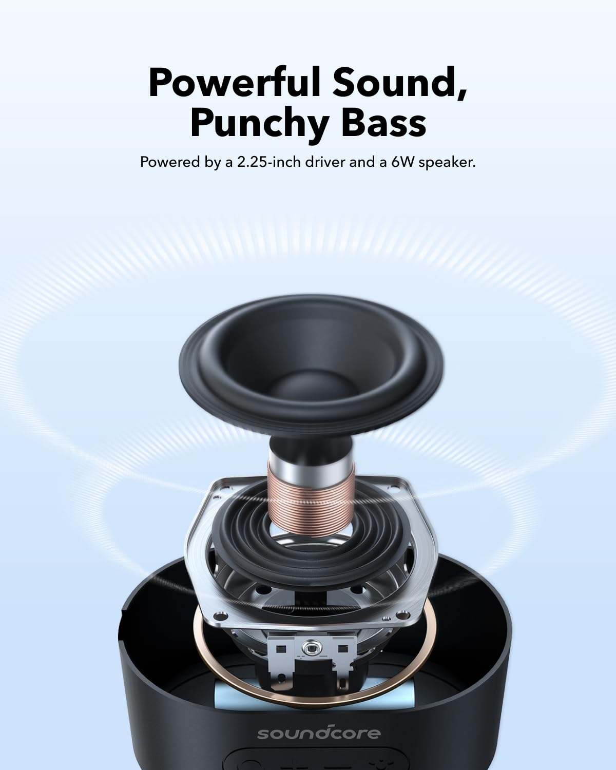 soundcore by Anker Pyro Mini Portable and Compact 6W Bluetooth