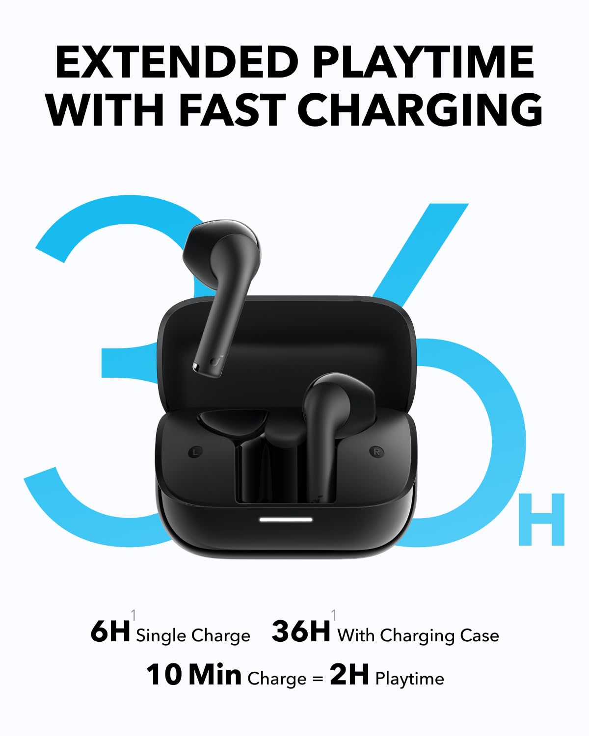 soundcore K20i by Anker, Semi-in-Ear Earbuds, Bluetooth Wireless, 36H Playtime