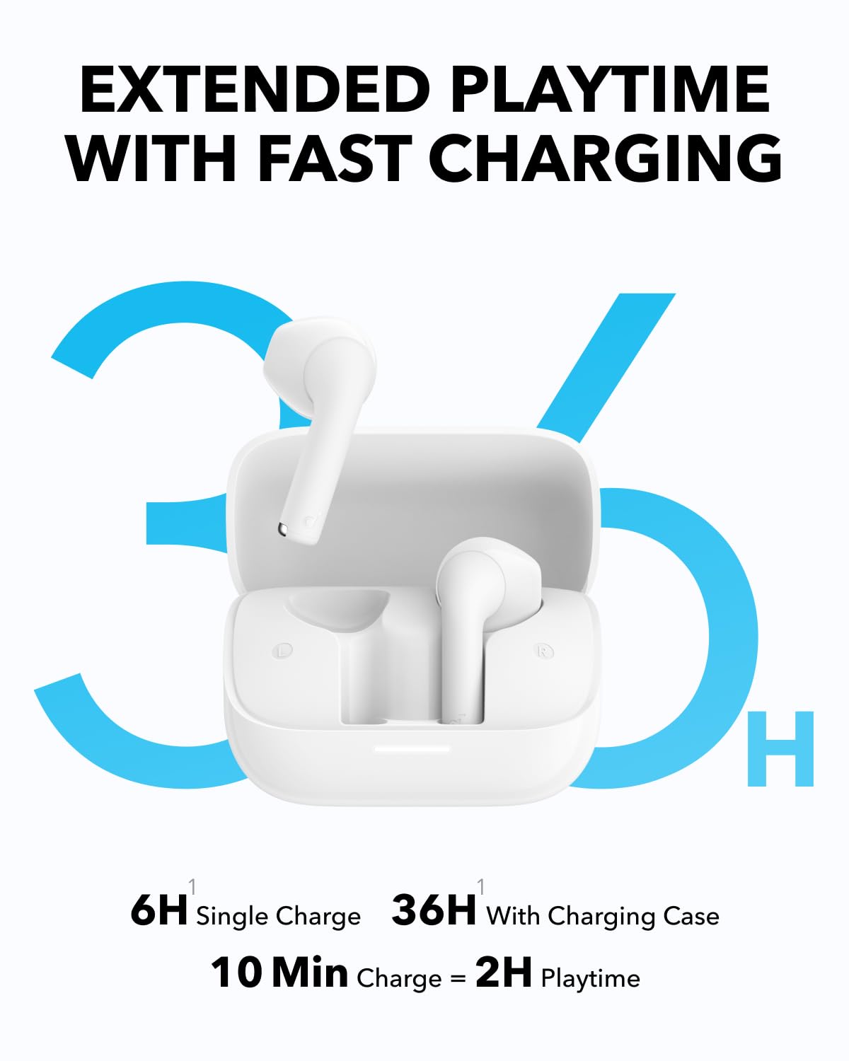 soundcore K20i by Anker, Semi-in-Ear Earbuds, Bluetooth Wireless, 36H Playtime